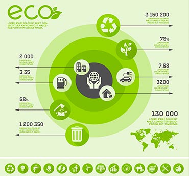 Economia Circular Futuro para Profesionales y Agentes de Cambio de la Sociedad y el Planeta donde Queremos Vivir